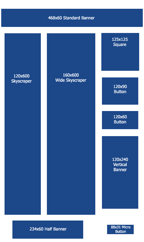 standard-reklam-boyutlari